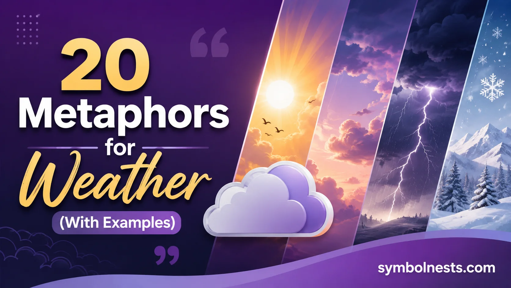 Metaphors for Weather